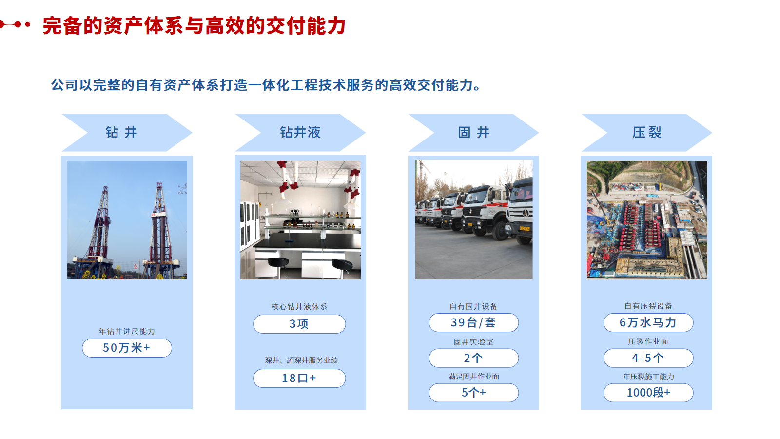 能力保障3.png